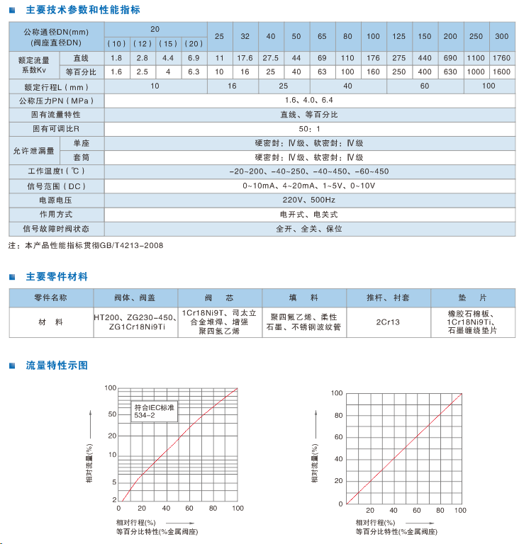 5c774d16e3891.png 图片.png