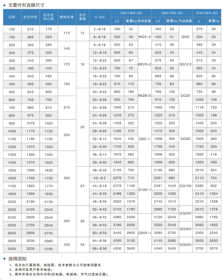 5c7781d7eface.png 图片.png