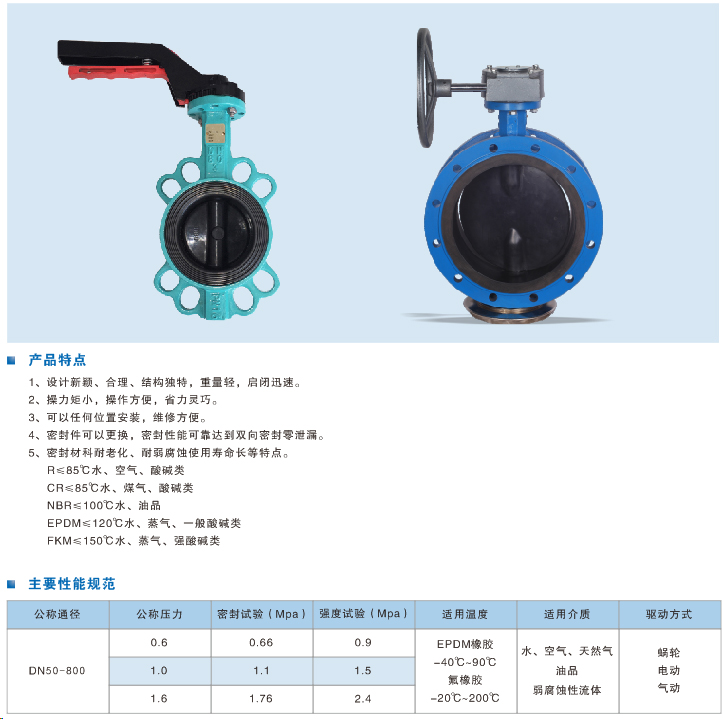 202105071440.jpg 全衬胶蝶阀.jpg