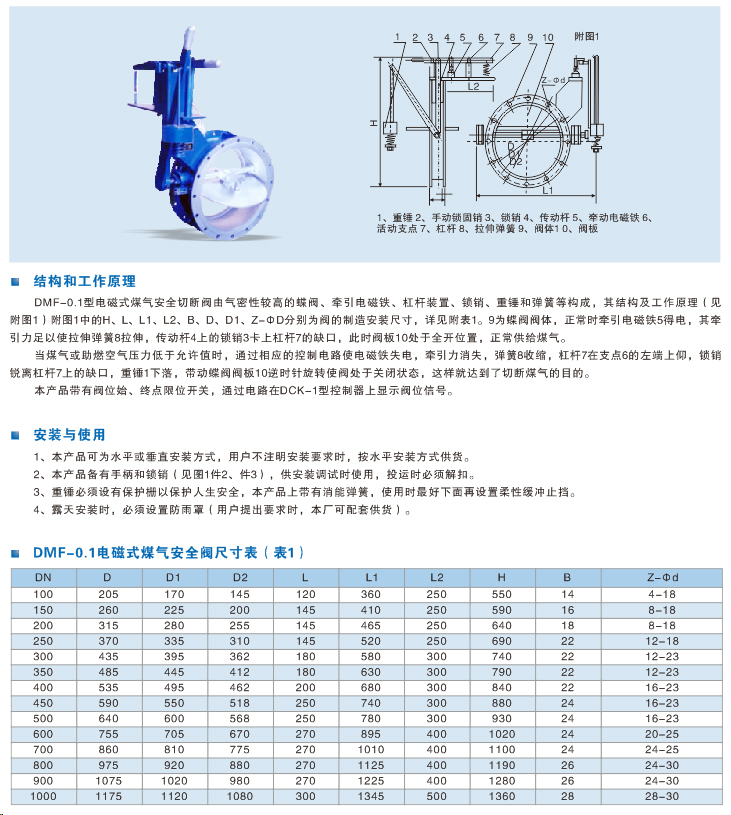 202105077267.jpg 电磁式煤气安全切断阀.jpg